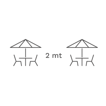 Parasols voor Social Distance